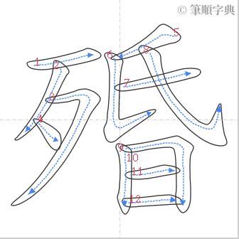 六畫國字|總畫數6畫的國字一覽